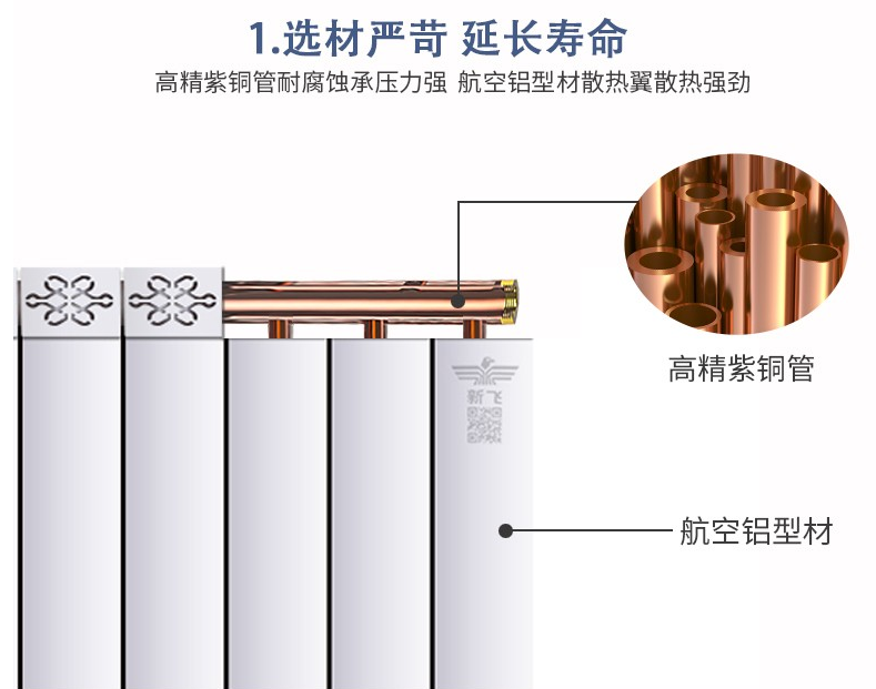 铜铝复合羞羞视频免费下载的内结构与采暖有怎样的关系呢？